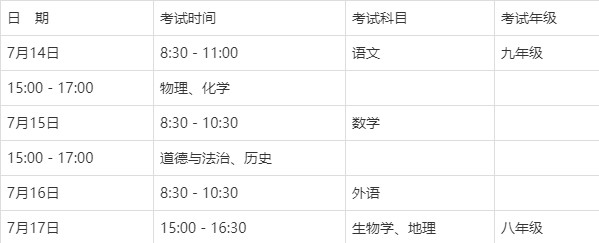 如何调整分卫的心理状态以应对比赛压力_2